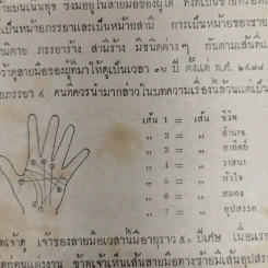 พยากรณสาร นิตยสารของสมาคมโหรแห่งประเทศไทย ปีที่ 26 ฉบับที่ 6 ก.ย.2515 รูปที่ 11