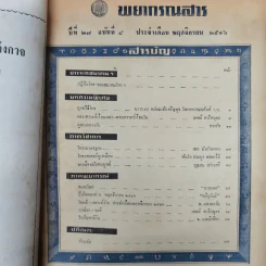 พยากรณสาร นิตยสารของสมาคมโหรแห่งประเทศไทย ปีที่ 27 ฉบับที่ 8 พ.ย.2516 รูปที่ 8