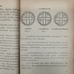 พยากรณสาร นิตยสารของสมาคมโหรแห่งประเทศไทย ปีที่ 31 ฉบับที่ 1 เม.ย.2520 รูปที่ 8