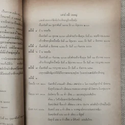 พยากรณสาร นิตยสารของสมาคมโหรแห่งประเทศไทย ปีที่ 30 ฉบับที่ 5 ส.ค.2519 รูปที่ 9