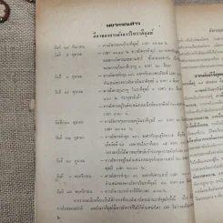 พยากรณสาร นิตยสารของสมาคมโหรแห่งประเทศไทย ปีที่ 30 ฉบับที่ 7 ต.ค.2519 รูปที่ 7