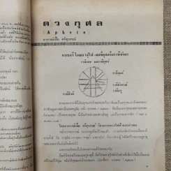 พยากรณสาร นิตยสารของสมาคมโหรแห่งประเทศไทย ปีที่ 29 ฉบับที่ 10 ม.ค.2519 รูปที่ 8
