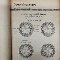 พยากรณสาร นิตยสารของสมาคมโหรแห่งประเทศไทย ปีที่ 30 ฉบับที่ 2 พ.ค.2519 รูปที่ 7