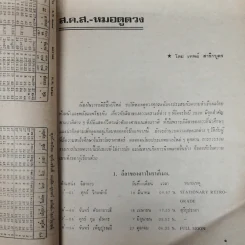 พยากรณสาร นิตยสารของสมาคมโหรแห่งประเทศไทย ปีที่ 30 ฉบับที่ 10 ม.ค.2520 รูปที่ 7