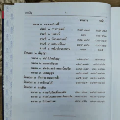 ประมวลกฎหมายแพ่งและพาณิชย์ บรรพ 2 เล่ม 1-3 - ศาสตราจารย์ประภาศน์ อวยชัย รูปที่ 9
