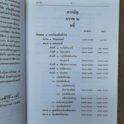 ประมวลกฎหมายแพ่งและพาณิชย์ บรรพ 2 เล่ม 1-3 - ศาสตราจารย์ประภาศน์ อวยชัย รูปที่ 11