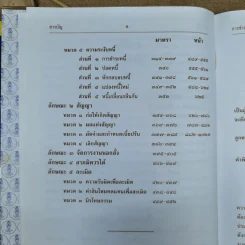 ประมวลกฎหมายแพ่งและพาณิชย์ บรรพ 2 เล่ม 1-3 - ศาสตราจารย์ประภาศน์ อวยชัย รูปที่ 12
