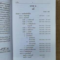 ประมวลกฎหมายแพ่งและพาณิชย์ บรรพ 2 เล่ม 1-3 - ศาสตราจารย์ประภาศน์ อวยชัย รูปที่ 14