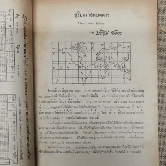 พยากรณสาร นิตยสารของสมาคมโหรแห่งประเทศไทย ปีที่ 27 ฉบับที่ 3 มิ.ย.2516 รูปที่ 7
