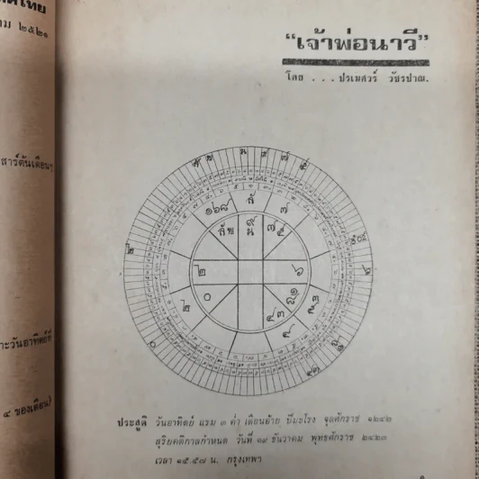 พยากรณสาร นิตยสารของสมาคมโหรแห่งประเทศไทย ปีที่ 31 ฉบับที่ 3 มิ.ย.2520 รูปที่ 7