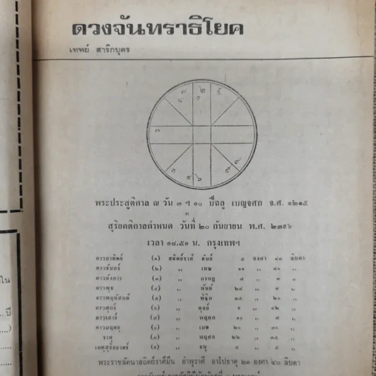 พยากรณสาร นิตยสารของสมาคมโหรแห่งประเทศไทย ปีที่ 29 ฉบับที่ 7 ต.ค.2518 รูปที่ 7