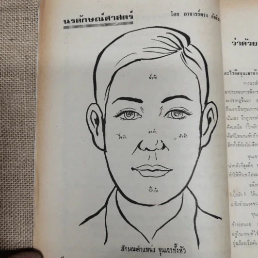 พยากรณสาร นิตยสารของสมาคมโหรแห่งประเทศไทย ปีที่ 31 ฉบับที่ 4 ก.ค.2520 รูปที่ 8