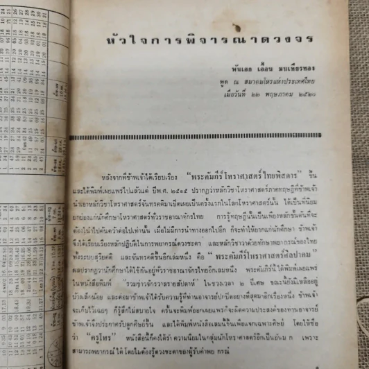 พยากรณสาร นิตยสารของสมาคมโหรแห่งประเทศไทย ปีที่ 31 ฉบับที่ 4 ก.ค.2520 รูปที่ 7