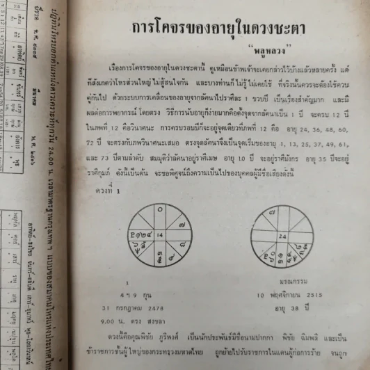 พยากรณสาร นิตยสารของสมาคมโหรแห่งประเทศไทย ปีที่ 26 ฉบับที่ 12 มี.ค.2516 รูปที่ 7
