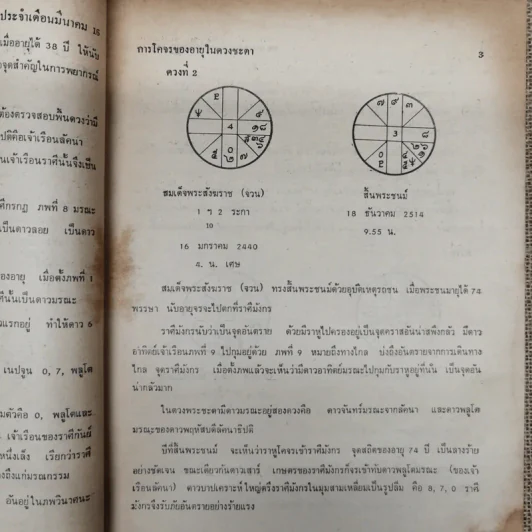 พยากรณสาร นิตยสารของสมาคมโหรแห่งประเทศไทย ปีที่ 26 ฉบับที่ 12 มี.ค.2516 รูปที่ 9
