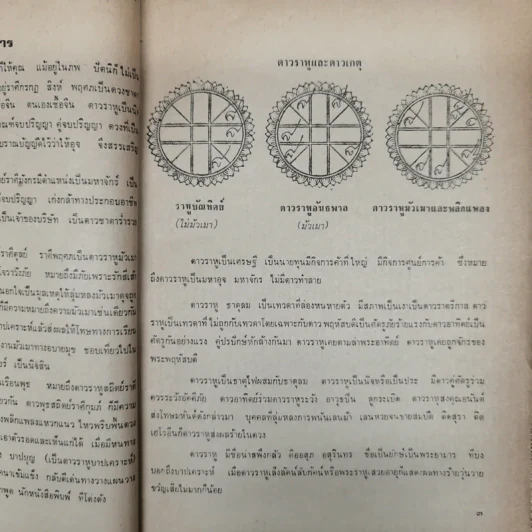พยากรณสาร นิตยสารของสมาคมโหรแห่งประเทศไทย ปีที่ 31 ฉบับที่ 1 เม.ย.2520 รูปที่ 8