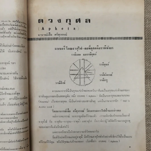 พยากรณสาร นิตยสารของสมาคมโหรแห่งประเทศไทย ปีที่ 29 ฉบับที่ 10 ม.ค.2519 รูปที่ 8