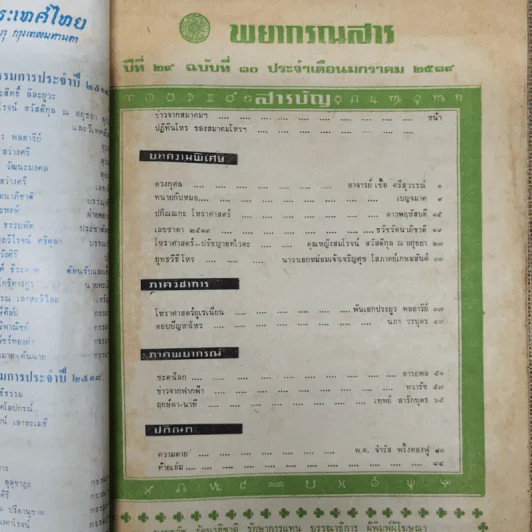 พยากรณสาร นิตยสารของสมาคมโหรแห่งประเทศไทย ปีที่ 29 ฉบับที่ 10 ม.ค.2519 รูปที่ 6