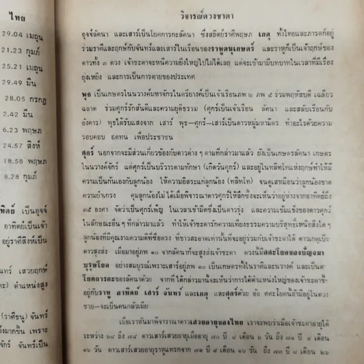 พยากรณสาร นิตยสารของสมาคมโหรแห่งประเทศไทย ปีที่ 30 ฉบับที่ 2 พ.ค.2519 รูปที่ 8