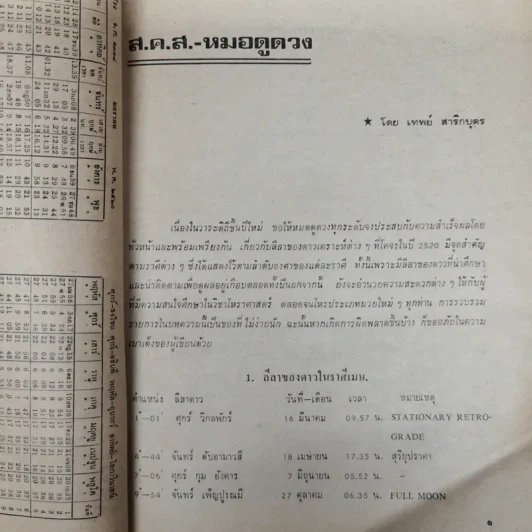 พยากรณสาร นิตยสารของสมาคมโหรแห่งประเทศไทย ปีที่ 30 ฉบับที่ 10 ม.ค.2520 รูปที่ 7