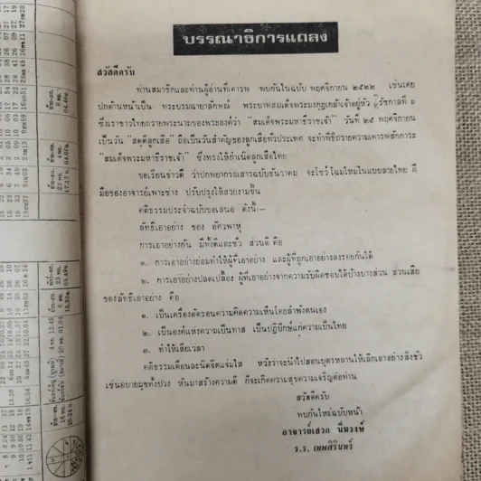 พยากรณสาร นิตยสารของสมาคมโหรแห่งประเทศไทย ปีที่ 33 ฉบับที่ 8 พ.ย.2522 รูปที่ 7