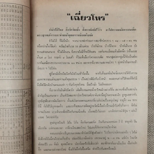 พยากรณสาร นิตยสารของสมาคมโหรแห่งประเทศไทย ปีที่ 31 ฉบับที่ 12 มี.ค.2521 รูปที่ 7