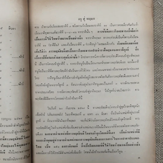 พยากรณสาร นิตยสารของสมาคมโหรแห่งประเทศไทย ปีที่ 30 ฉบับที่ 6 ก.ย.2519 รูปที่ 7