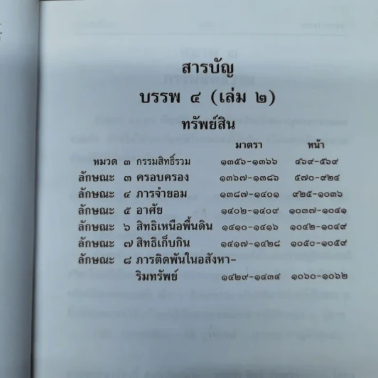 ประมวลกฎหมายแพ่งและพาณิชย์ บรรพ 3 เล่ม 1-3, บรรพ 4 เล่ม 2 - ศาสตราจารย์ประภาศน์ อวยชัย รูปที่ 35