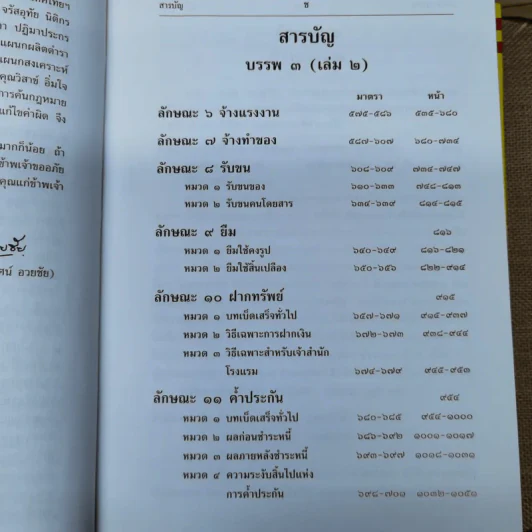 ประมวลกฎหมายแพ่งและพาณิชย์ บรรพ 3 เล่ม 1-3, บรรพ 4 เล่ม 2 - ศาสตราจารย์ประภาศน์ อวยชัย รูปที่ 22