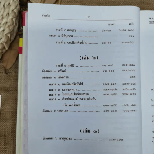 ประมวลกฎหมายแพ่งและพาณิชย์ บรรพ 1 เล่ม 1-3 - ศาสตราจารย์ประภาศน์ อวยชัย รูปที่ 23