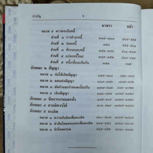 ประมวลกฎหมายแพ่งและพาณิชย์ บรรพ 2 เล่ม 1-3 - ศาสตราจารย์ประภาศน์ อวยชัย รูปที่ 9