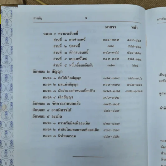 ประมวลกฎหมายแพ่งและพาณิชย์ บรรพ 2 เล่ม 1-3 - ศาสตราจารย์ประภาศน์ อวยชัย รูปที่ 12