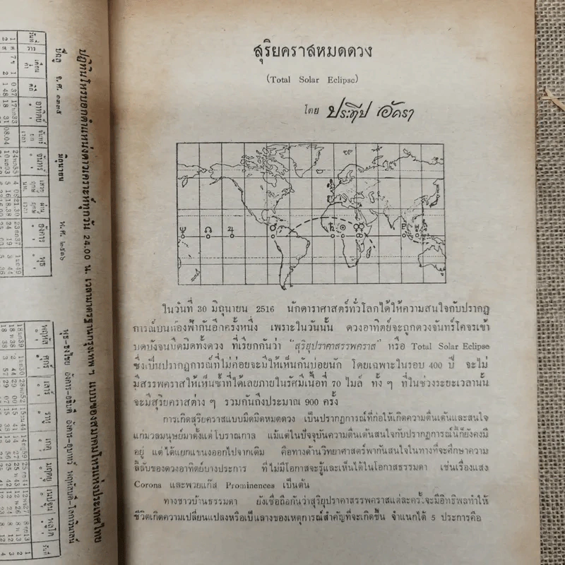 พยากรณสาร นิตยสารของสมาคมโหรแห่งประเทศไทย ปีที่ 27 ฉบับที่ 3 มิ.ย.2516 รูปที่ 7