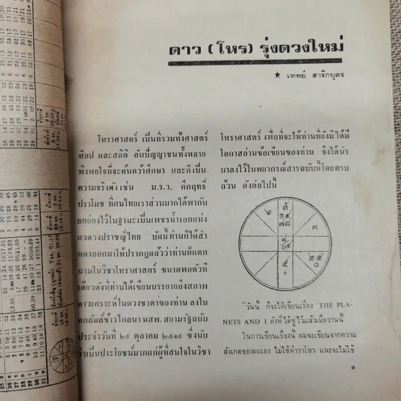 พยากรณสาร นิตยสารของสมาคมโหรแห่งประเทศไทย ปีที่ 30 ฉบับที่ 9 ธ.ค.2519 รูปที่ 8