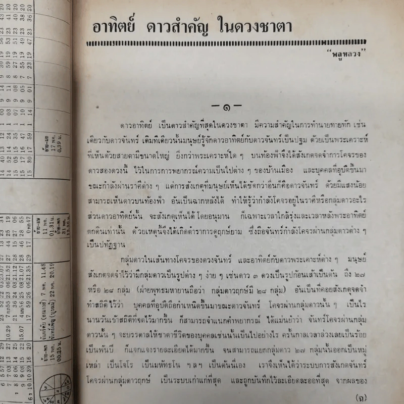 พยากรณสาร นิตยสารของสมาคมโหรแห่งประเทศไทย ปีที่ 32 ฉบับที่ 2 พ.ค.2521 รูปที่ 7