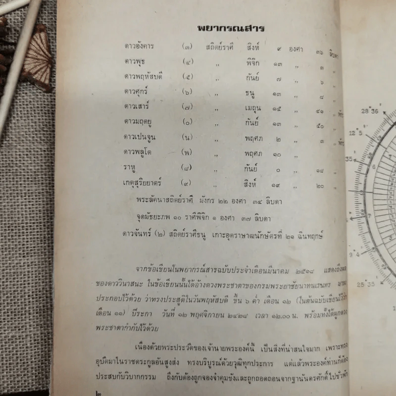 พยากรณสาร นิตยสารของสมาคมโหรแห่งประเทศไทย ปีที่ 29 ฉบับที่ 2 พ.ค.2518 รูปที่ 8
