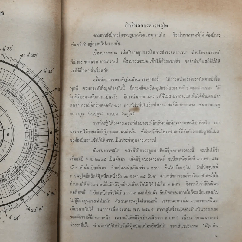 พยากรณสาร นิตยสารของสมาคมโหรแห่งประเทศไทย ปีที่ 29 ฉบับที่ 6 ก.ย.2518 รูปที่ 10