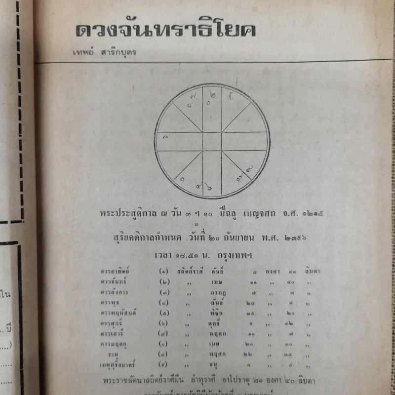 พยากรณสาร นิตยสารของสมาคมโหรแห่งประเทศไทย ปีที่ 29 ฉบับที่ 7 ต.ค.2518 รูปที่ 7