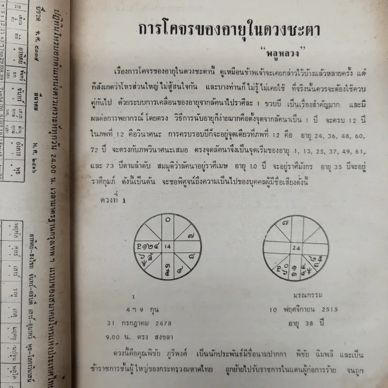 พยากรณสาร นิตยสารของสมาคมโหรแห่งประเทศไทย ปีที่ 26 ฉบับที่ 12 มี.ค.2516 รูปที่ 7