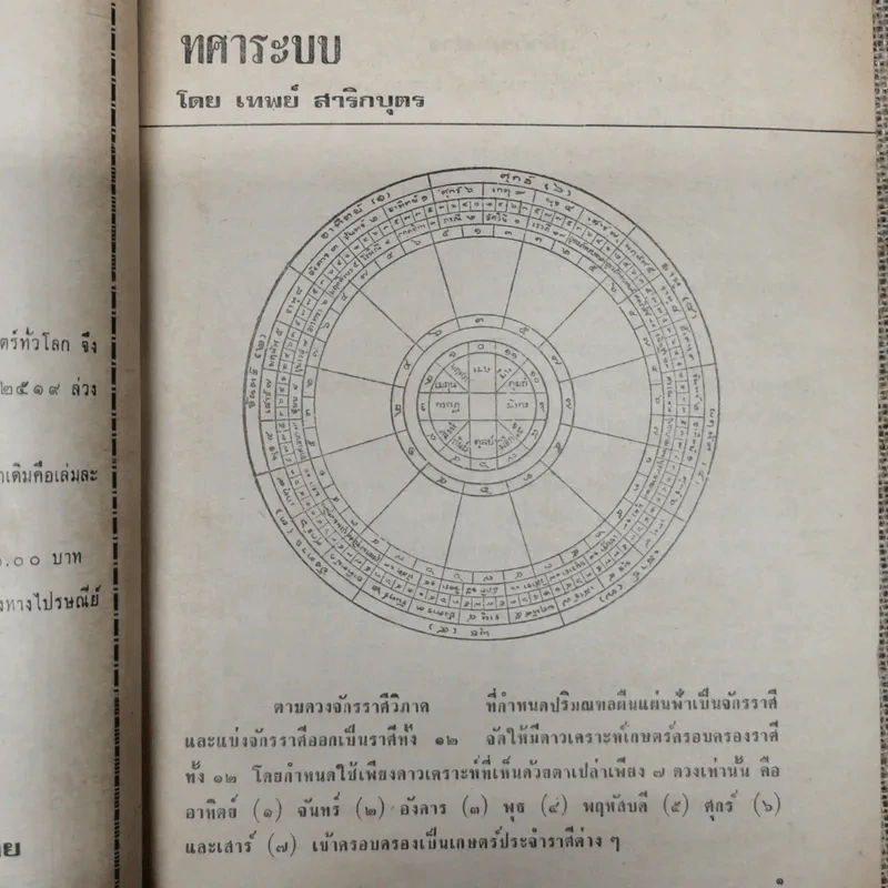 พยากรณสาร นิตยสารของสมาคมโหรแห่งประเทศไทย ปีที่ 28 ฉบับที่ 7 ต.ค.2517 รูปที่ 9
