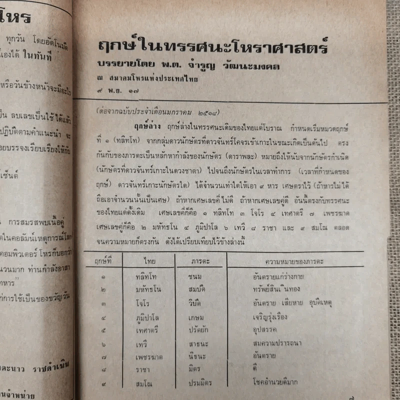 พยากรณสาร นิตยสารของสมาคมโหรแห่งประเทศไทย ปีที่ 28 ฉบับที่ 11 ก.พ.2518 รูปที่ 10