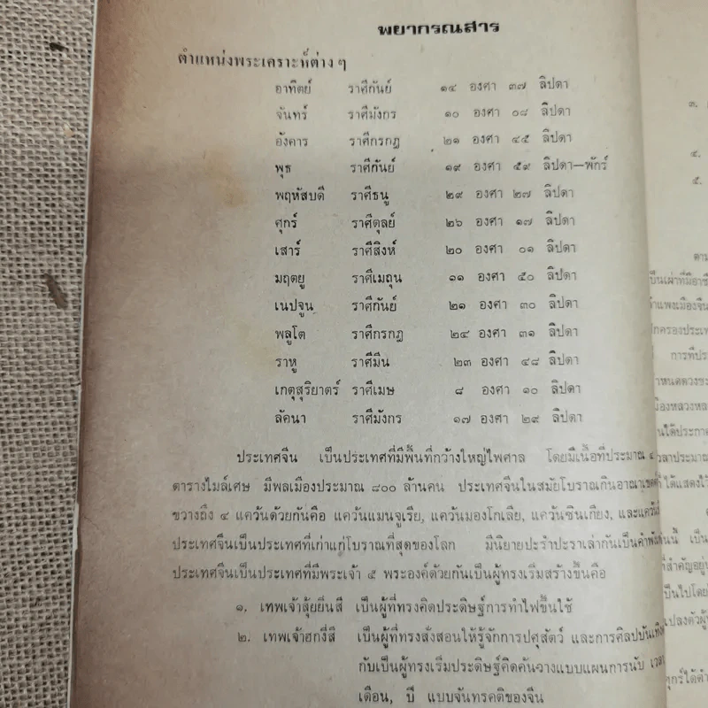 พยากรณสาร นิตยสารของสมาคมโหรแห่งประเทศไทย ปีที่ 30 ฉบับที่ 8 พ.ย.2519 รูปที่ 8