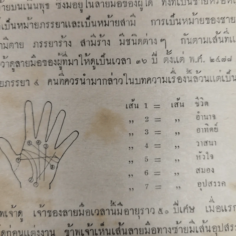 พยากรณสาร นิตยสารของสมาคมโหรแห่งประเทศไทย ปีที่ 26 ฉบับที่ 6 ก.ย.2515 รูปที่ 11