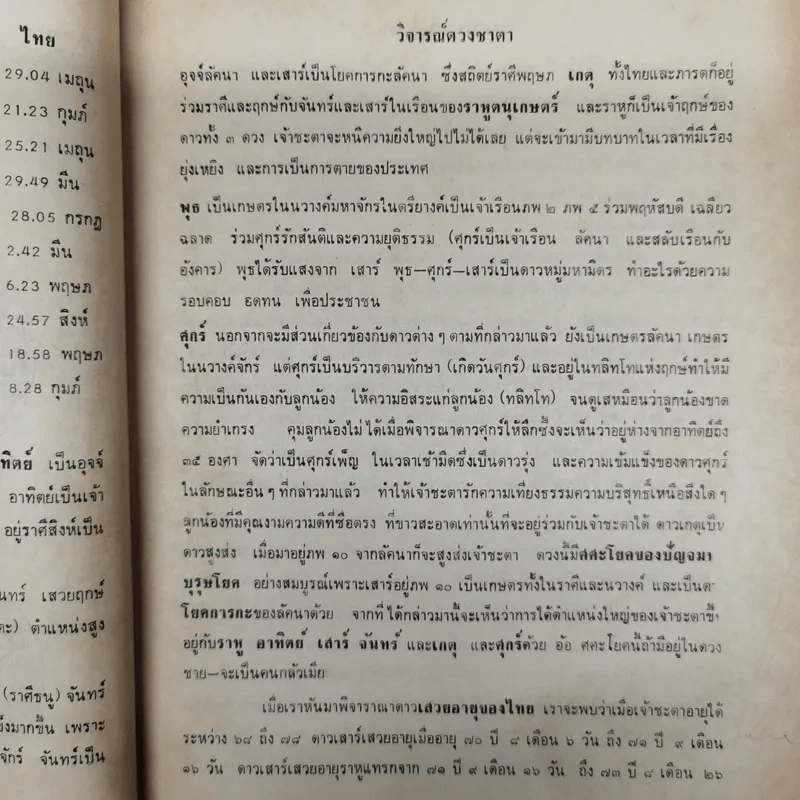 พยากรณสาร นิตยสารของสมาคมโหรแห่งประเทศไทย ปีที่ 30 ฉบับที่ 2 พ.ค.2519 รูปที่ 8