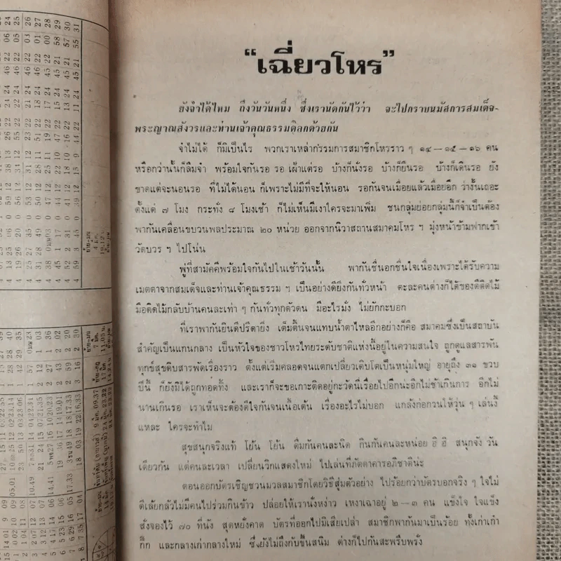 พยากรณสาร นิตยสารของสมาคมโหรแห่งประเทศไทย ปีที่ 31 ฉบับที่ 12 มี.ค.2521 รูปที่ 7