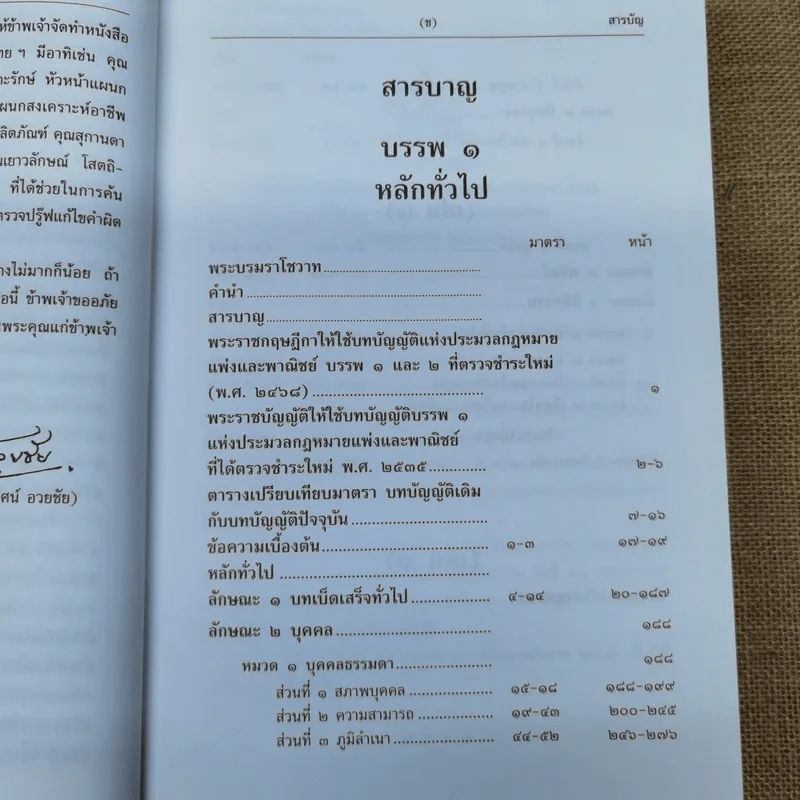 ประมวลกฎหมายแพ่งและพาณิชย์ บรรพ 1 เล่ม 1-3 - ศาสตราจารย์ประภาศน์ อวยชัย รูปที่ 22
