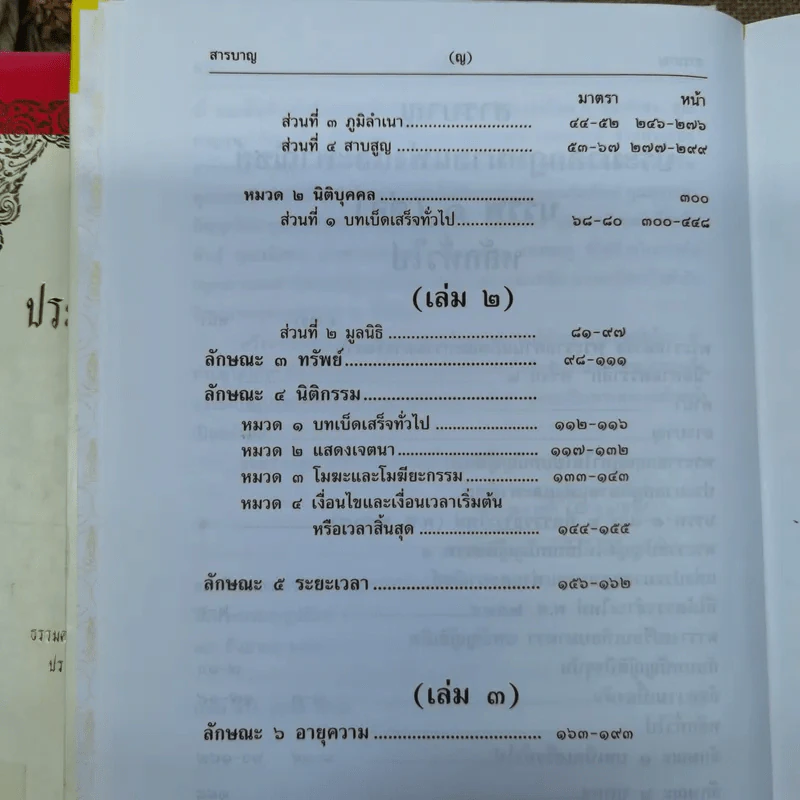 ประมวลกฎหมายแพ่งและพาณิชย์ บรรพ 1 เล่ม 1-3 - ศาสตราจารย์ประภาศน์ อวยชัย รูปที่ 26
