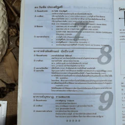 รู้เฟื่องเรื่องศัพท์การบริหารธุรกิจ การบริหารรัฐกิจ รูปที่ 12
