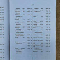 สารบาญคำพิพากษาศาลฎีกา พ.ศ.2552 รูปที่ 9