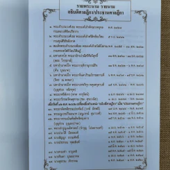 สารบาญคำพิพากษาศาลฎีกา พ.ศ.2552 รูปที่ 5